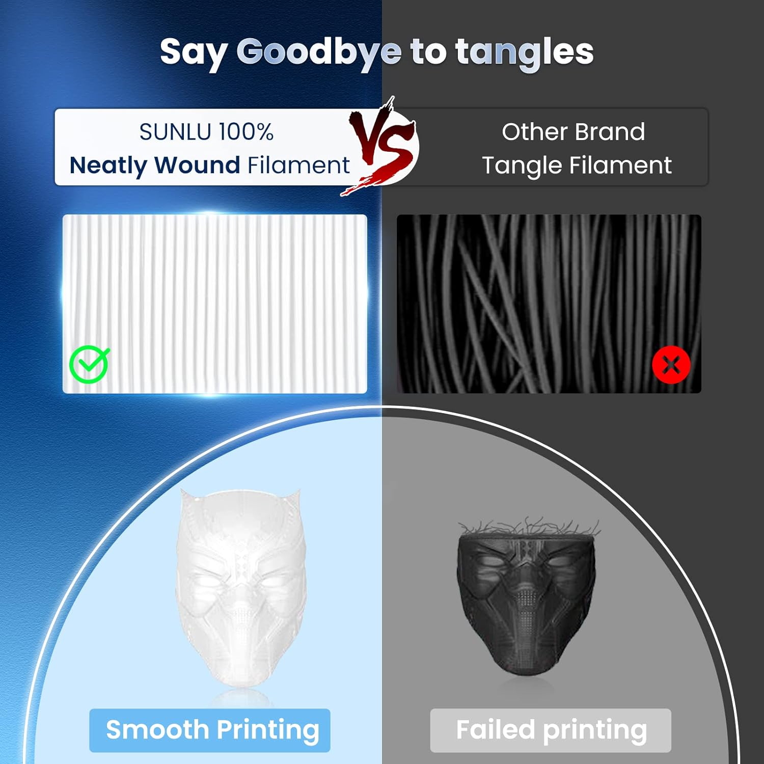 JAYO 3D PETG/PLA/PLA PLUS Prin - 3D Printing Nylon recensie en prijs