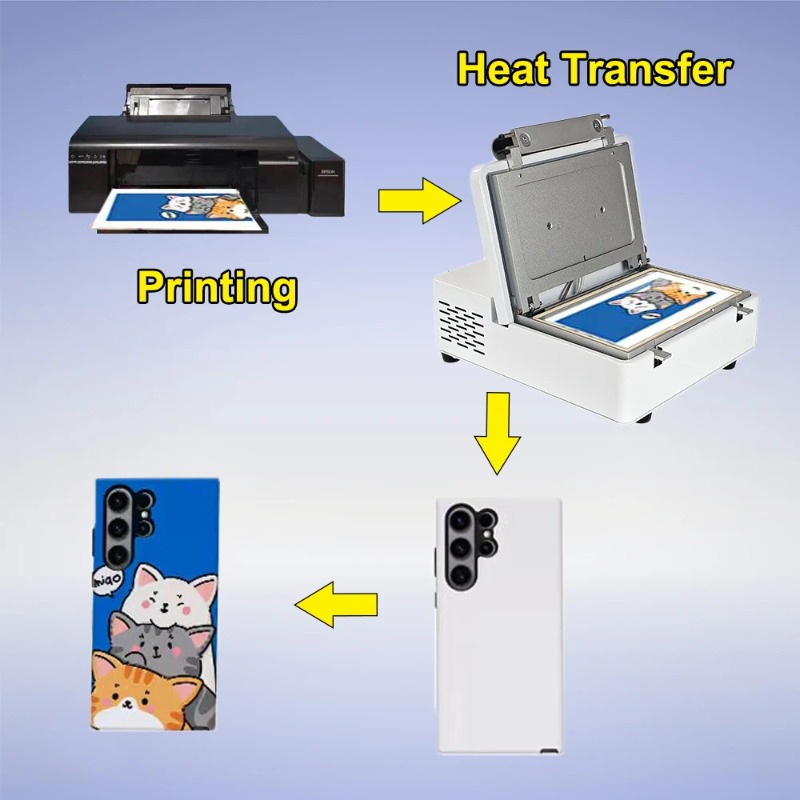 Telefoonhoesjes bedrukken DIY  - 3D Printing Case recensie en prijs