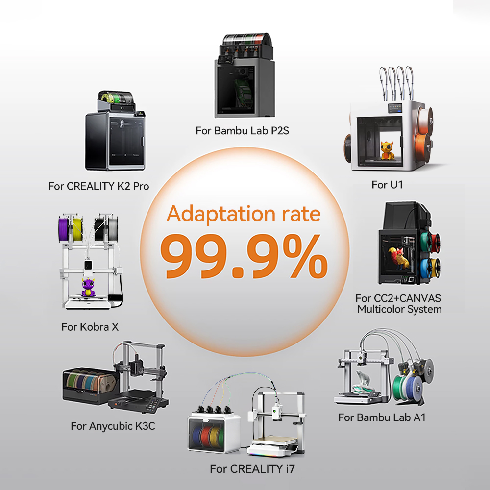 KINGROON 10KG/22LBS Multicolor - 3D Printing Nylon recensie en prijs