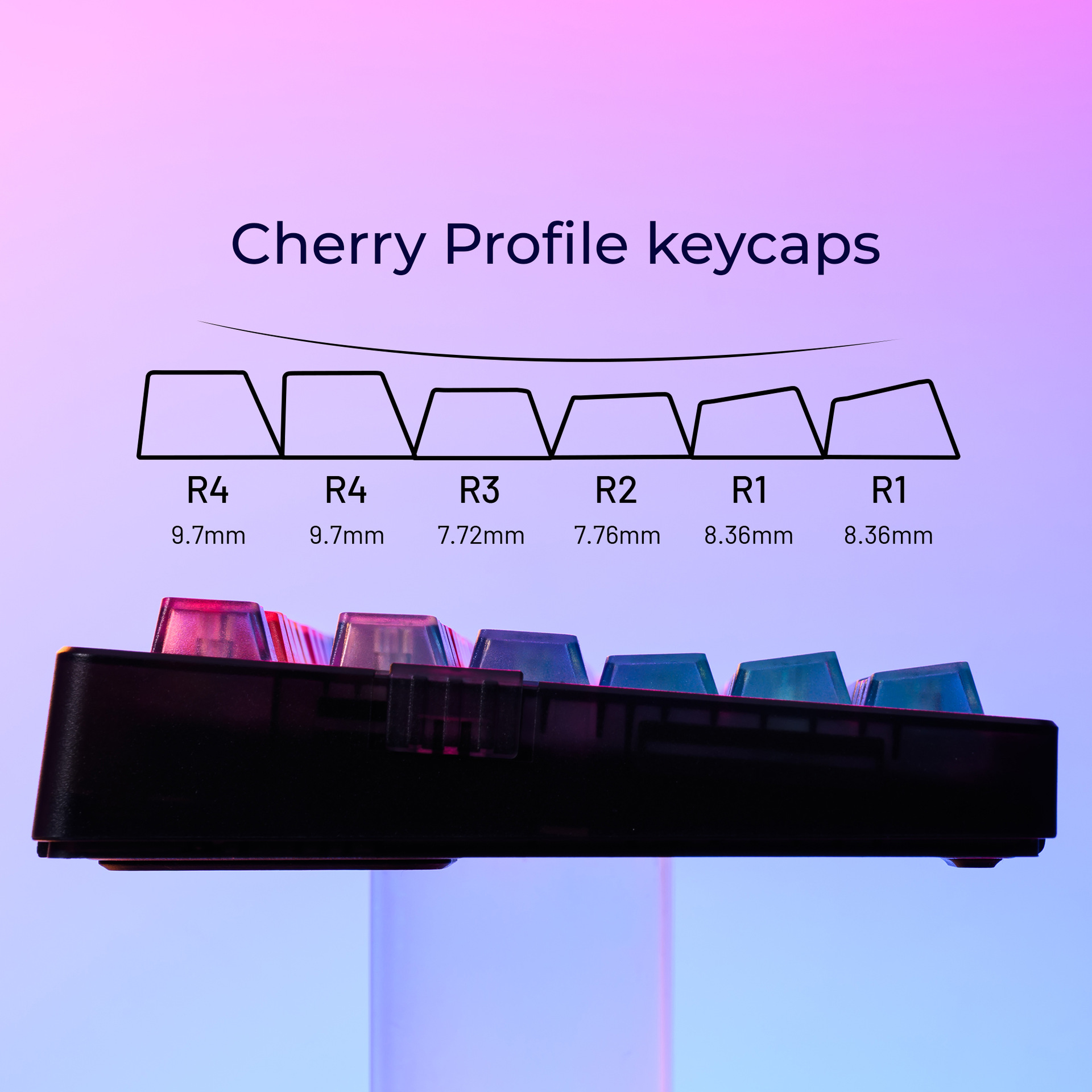 Kleurrijke gradient keycaps Af - 3D Printing Keyboard Keys recensie en prijs