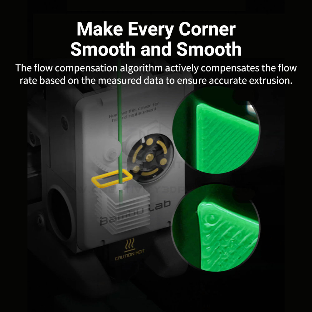 A1/A1 Mini alles-in-één hotend - 3D Printing Grinder recensie en prijs