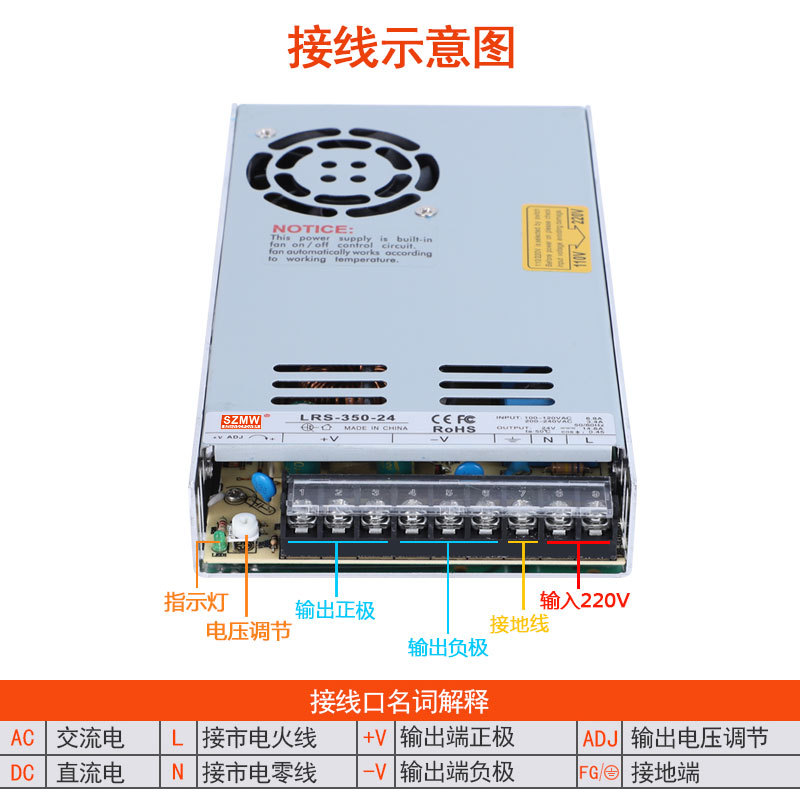 LRS-350W Serie 24V 15A / 12V 3 - 3D Printer Power Supply recensie en prijs